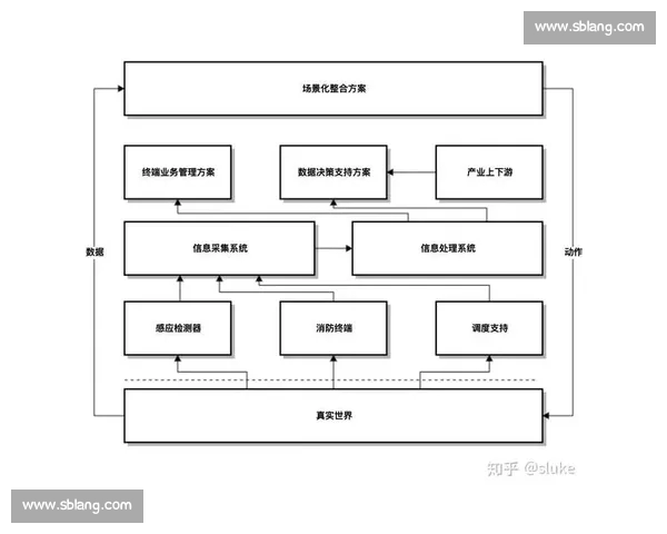 从数据到战术的深度解构：顶级体育赛事走势与胜负分析前瞻研究