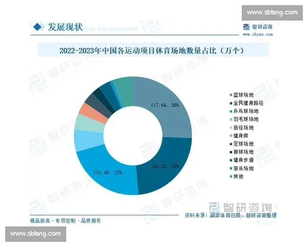 以体育预测平台驱动的智能赛事分析与决策新生态架构发展趋势研究 以体育预测平台驱动的智能赛事分析与决策新生态架构发展趋势研究