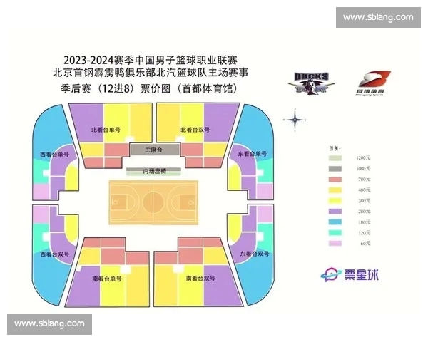 全景解析篮球在线直播平台趋势赛事体验与观赛新生态发展未来升级