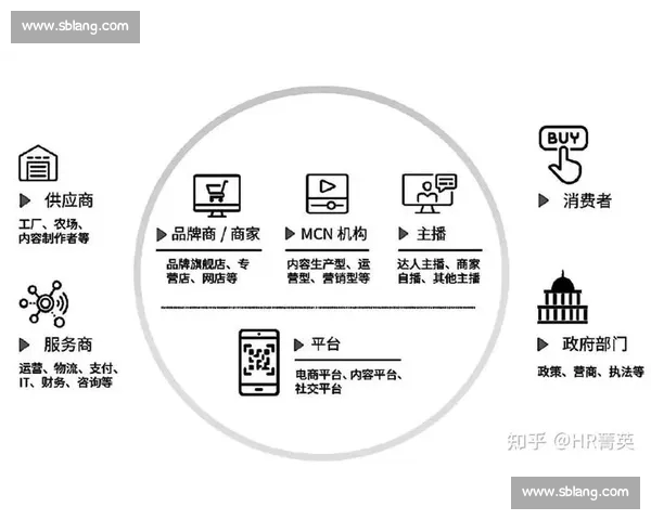 聚焦电竞赛事高清直播打造沉浸式观赛新体验内容生态平台升级方案