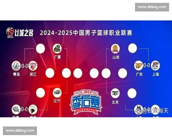 CBA常规赛最新战报辽宁队险胜广东队晋级季后赛