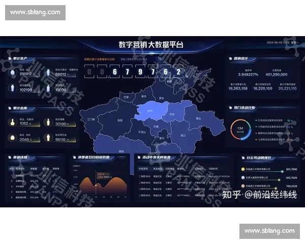 基于大数据驱动的体育数据分析网站建设与赛事表现智能洞察平台 基于大数据驱动的体育数据分析网站建设与赛事表现智能洞察平台