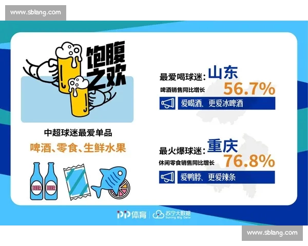 基于大数据分析的体育比赛走势预测与战术调整策略研究 基于大数据分析的体育比赛走势预测与战术调整策略研究