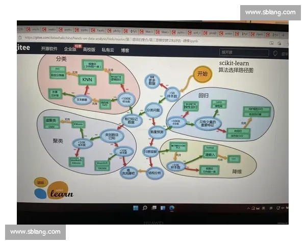 基于数据模型的篮球防守效率评估与实战策略优化研究
